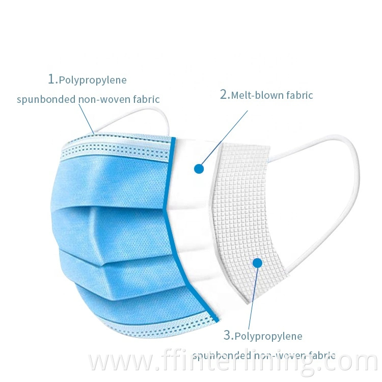 Hot Selling Factory Price Disposable Nonwoven 3 Ply Respiratory Facemask